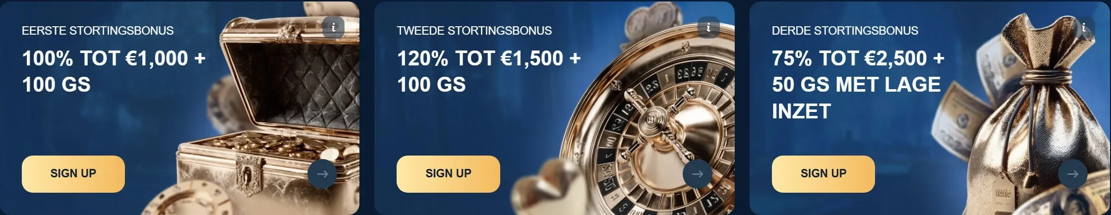 Welkomstpakket